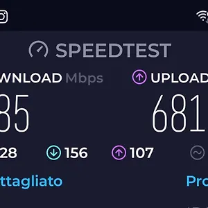 Appartamento Loft, Catania